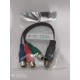 Cable supervideo