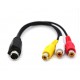 Cable supervideo