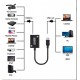 Capturadora de video hd de usb a hdmi uhd 4k x 2k